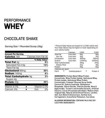 Optimum Nutrition, Протеїн Performace Whey