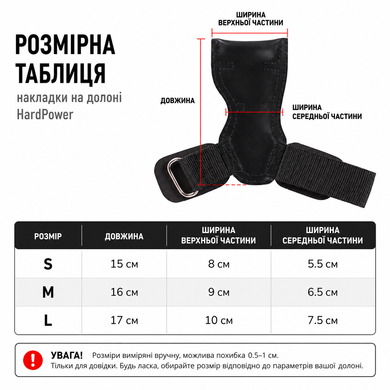 Гумові накладки на долоні HardPower для тренувань M