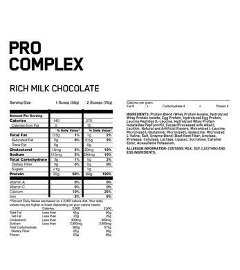 Optimum Nutrition, Протеїн Pro Complex APS