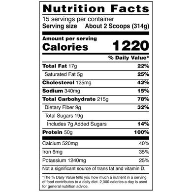 BSN Nutrition, Гейнер True Mass 1200, 4710 грам, Шоколадний молочний коктейль, 4710 грам