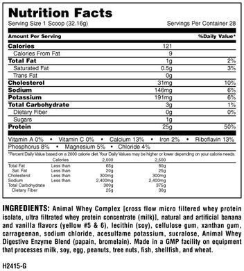 Universal Nutrition, Протеїн Animal Whey