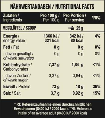 MST Sport Nutrition, Яичный протеин EGG White Protein, 500 грамм  Шоколад🍫🥥Кокос